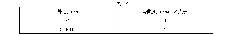1582429267117145.jpg 5.jpg