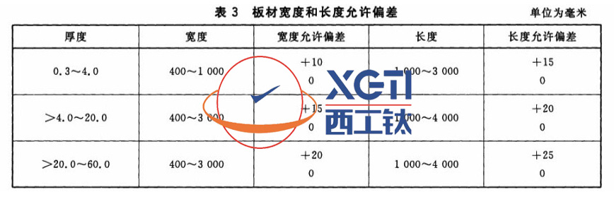 1586162533618626.jpg 表3.jpg