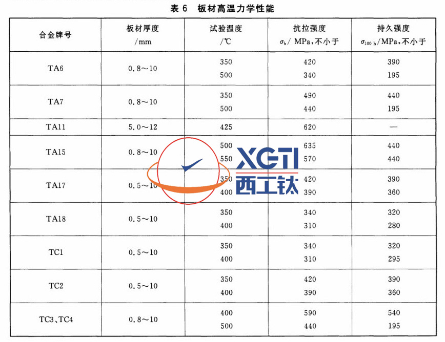 1586162577407273.jpg 表6.jpg