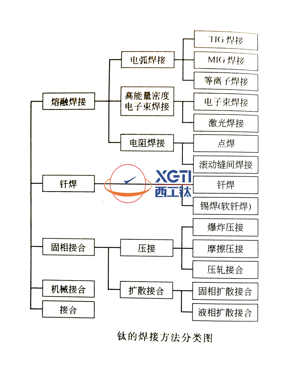 1589702410978596.jpg IMG_20200517_155420副本.jpg